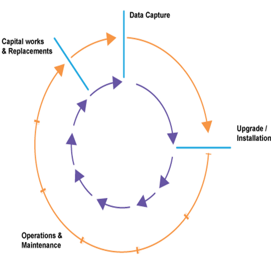 Rsz_1data_capture