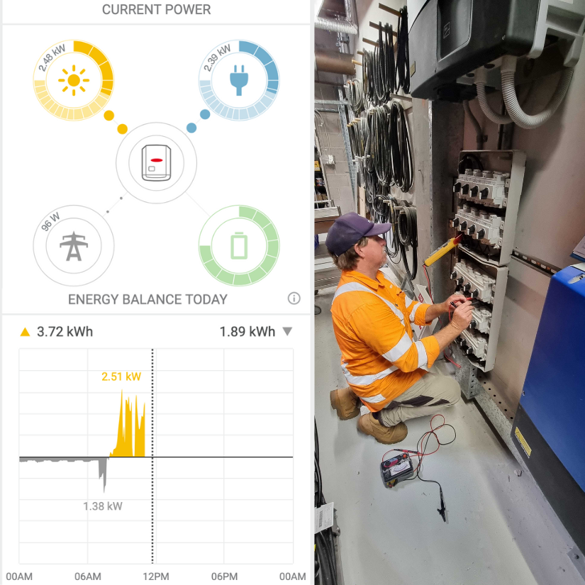 A split screen image of the user interface of a solar monitoring system showing the current production and a historical graph, the second image is a technician taking voltage reading on a set of isolators as part of an On site inspections.